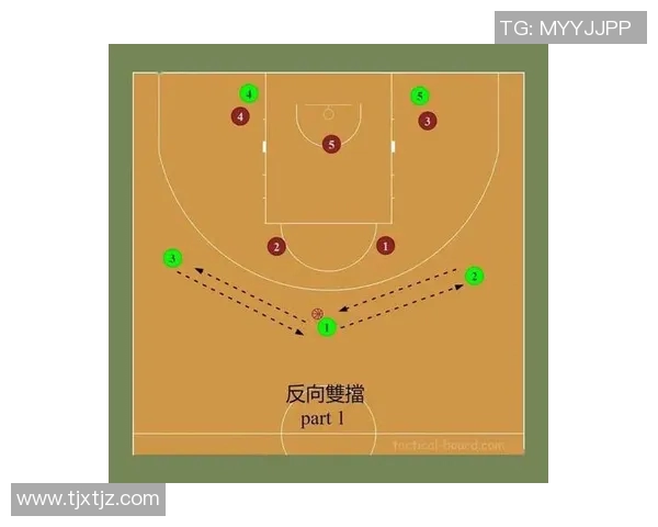 重庆网球队区域防守战术深度解析与实战应用探讨